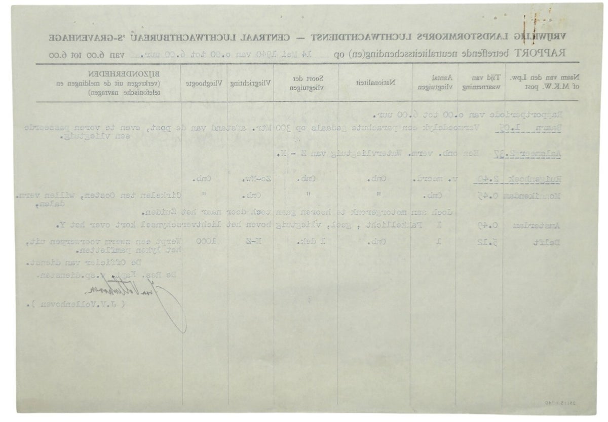 Original WW2 Dutch Document - Dutch Army Luchtwachtdienst air watch ...