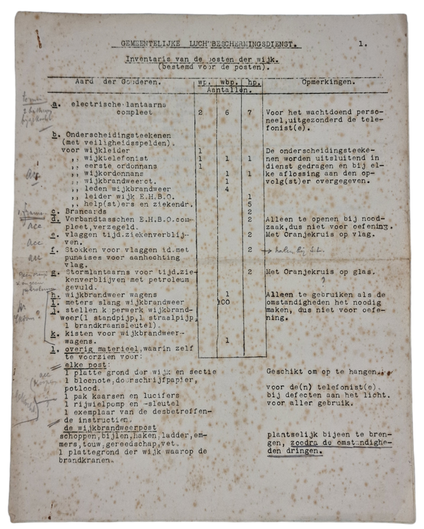 Original WW2 Dutch LBD Document - Luchtbeschermingsdienst Inventory list, Bilthoven (1940)
