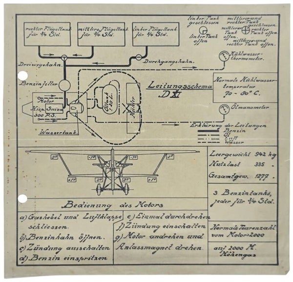 Original WW2 German Document - Leitungsschema Fokker D.XI (1923)