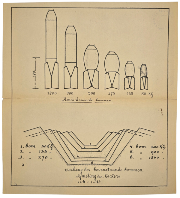 Original WW2 Dutch LBD Poster - Luchtbeschermingsdienst impact of US bombs, Amsterdam (1944)