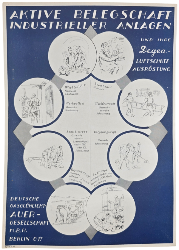 Original WW2 German Luftschutz Document - Auer gesellschaft gasmask advertisement