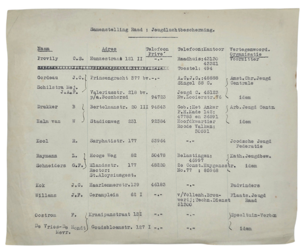 Original WW2 Dutch LBD Document - Luchtbeschermingsdienst Amsterdam Jeugdluchtbescherming leaders