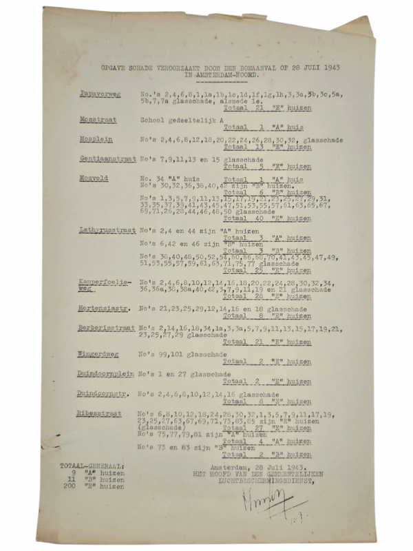 Original WW2 Dutch LBD Document - Luchtbeschermingsdienst Amsterdam list of destroyed houses bombing of Amsterdam-Noord, July (1943)