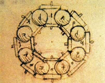 lagerontwerp Leonardo da Vinci