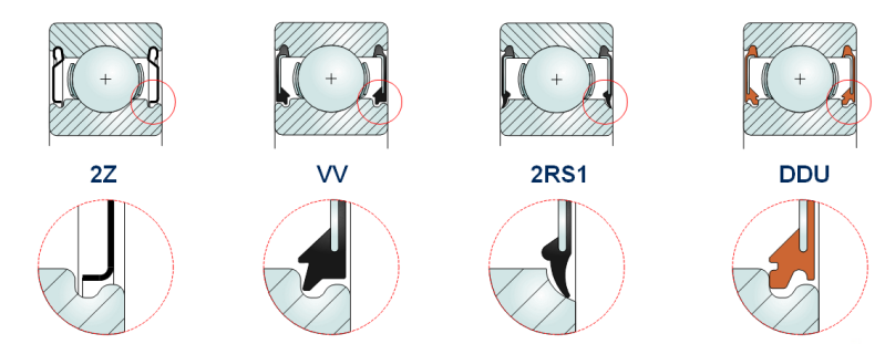 Afdichtingen detailtekening
