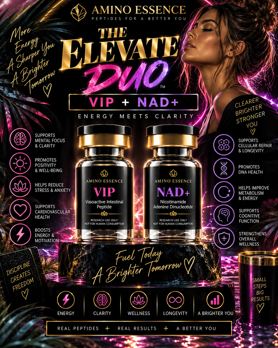 The Elevate  Duo