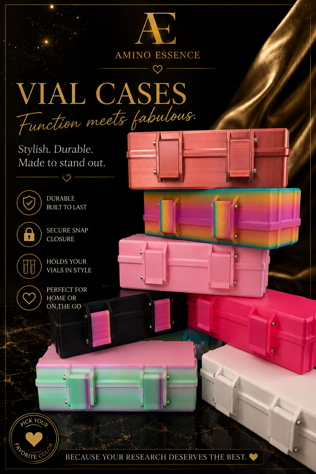 Peptides Cases