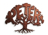 Peter Coacht