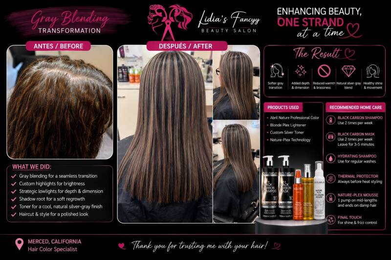 Gray Blending | Integración de canas