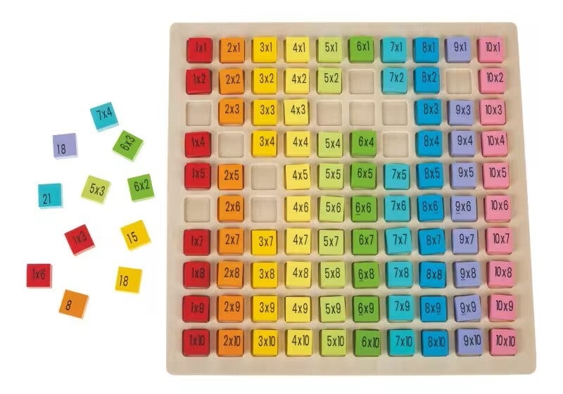 Apprendre à calculer