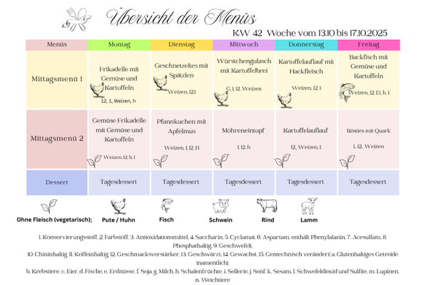 Frisches Mittagessen für Seniorinnen und Senioren bestellen