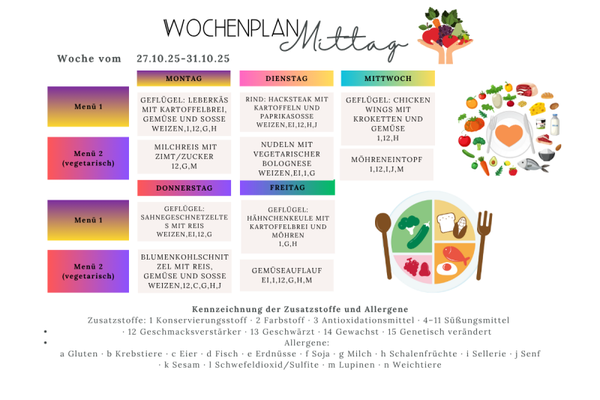 Bestellung Kita-Menü 27.–31.10.2025