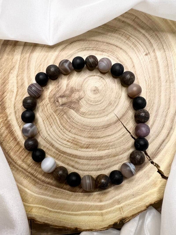 Botswana-Achat, Bronzit & Schwarzer Turmalin – Stabilität, Fokus und Abgrenzung.