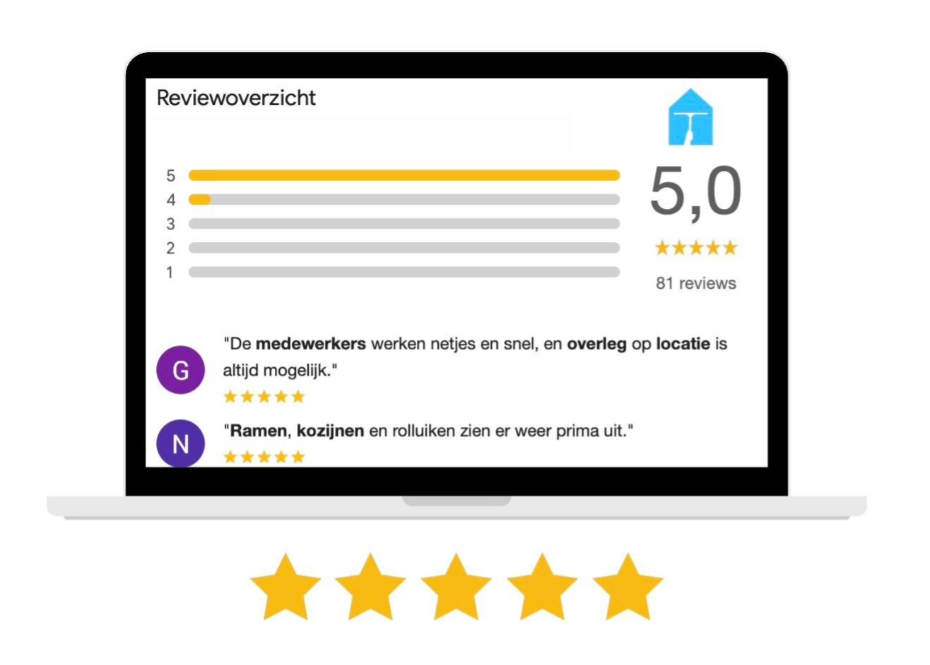 postitieve reviews van de ven glazenwasserij