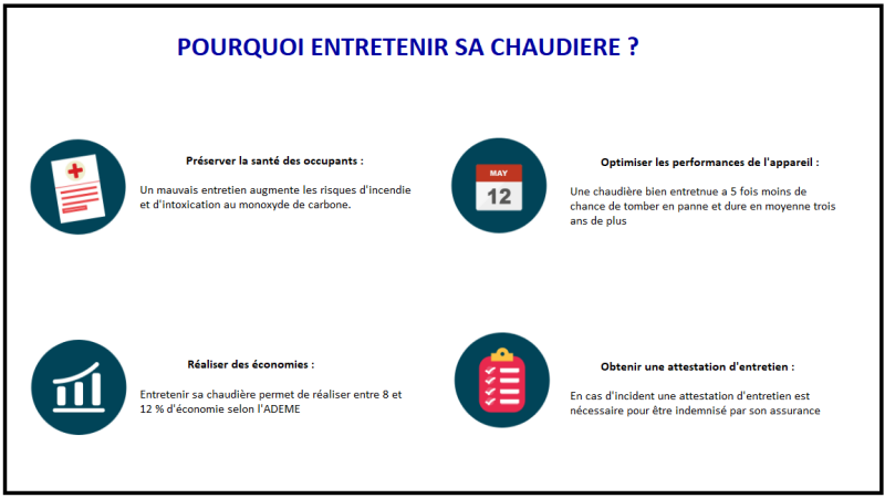 Chauffagiste bordeaux expérimenté avec onze ans d'expérience au sein de Serv'Elite, service après vente officielle du groupe BDR Thermea (regroupant les marques De Dietrich, Chappee et Oertli), Cyril LARRIEU propose de réaliser le suivi et dépannage des c