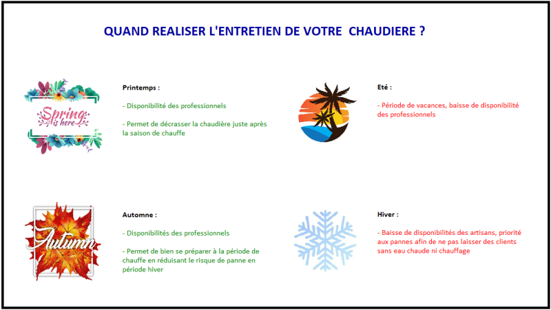 Chauffagiste bordeaux expérimenté avec onze ans d'expérience au sein de Serv'Elite, service après vente officielle du groupe BDR Thermea (regroupant les marques De Dietrich, Chappee et Oertli), Cyril LARRIEU propose de réaliser le suivi et dépannage des c