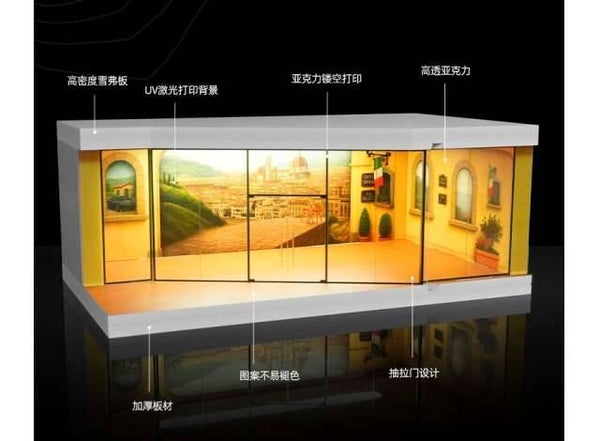 Shoucangjia - Showroom (Italiaans)