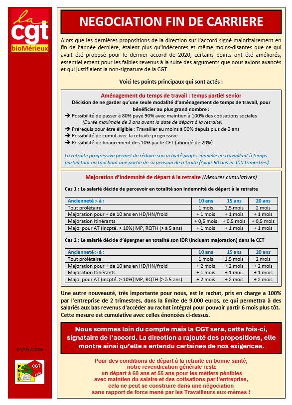 nego-fin-de-c-standard-dp85w1.png