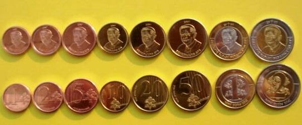 PATTERN SET VATICAAN 2008