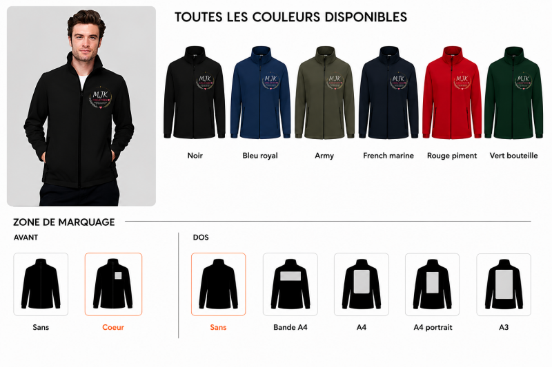 Softshell Race Homme