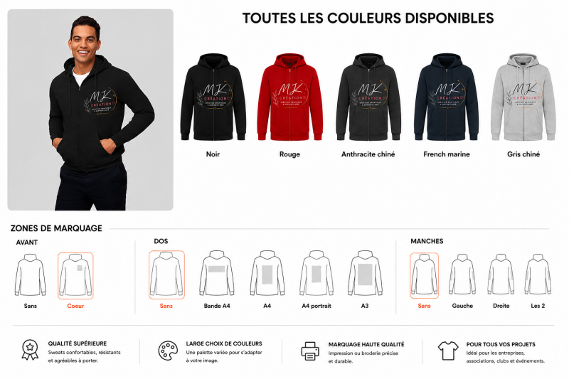 Sweat Seven Homme
