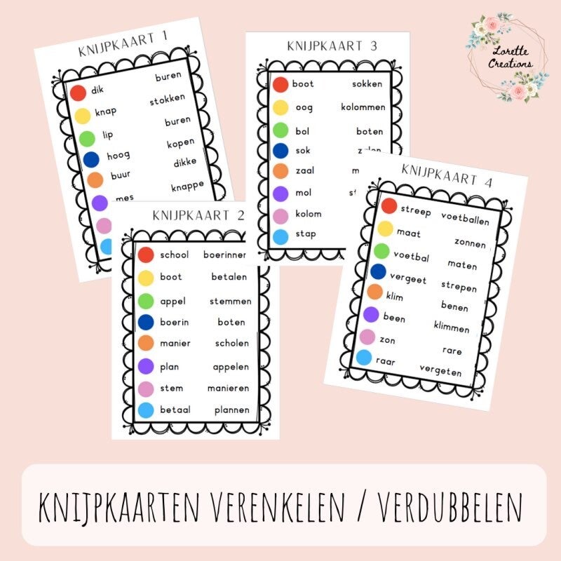 Knijpkaarten verenkelen/verdubbelen