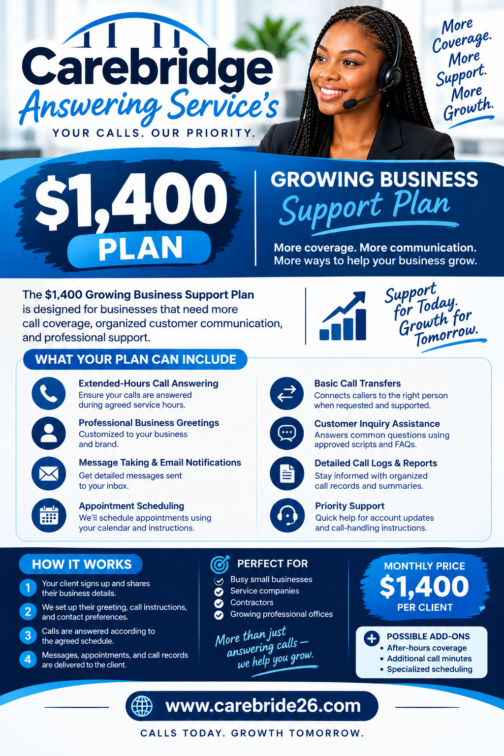 Growing Business support plan