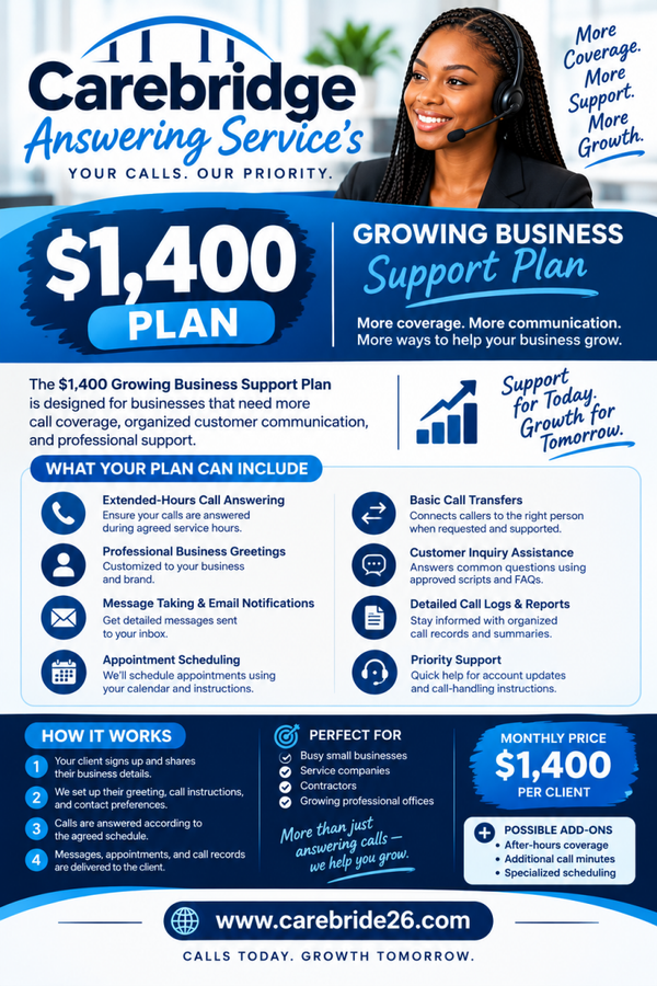 Growing Business support plan