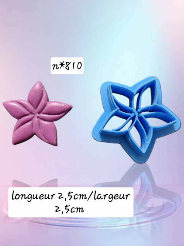 Emporte pièce , cutter clay