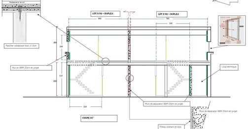 Energie Pro-Consult - Projet Gonesse
