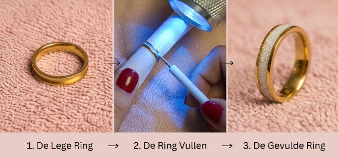 Van lege ring naar gevuld met moedermelk als herinneringssieraad. 