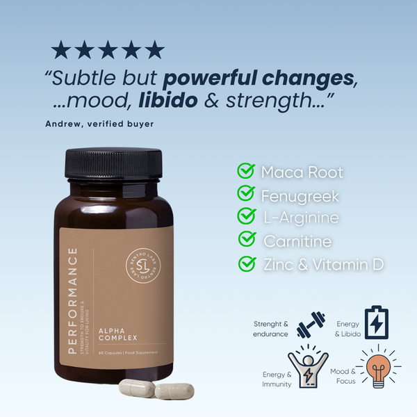 PERFORMANCE Natural Testosterone Support