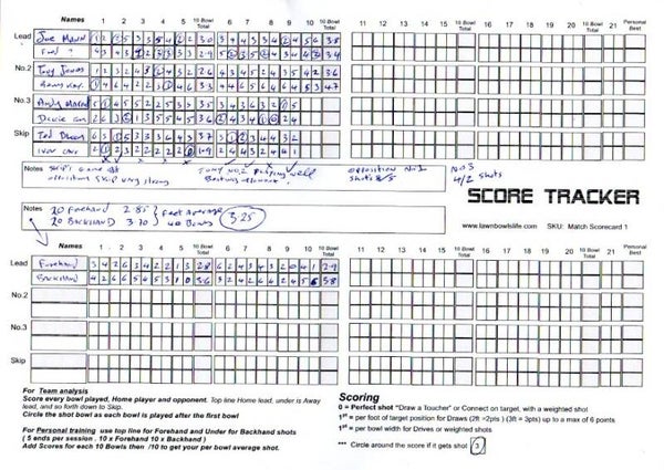 Match Score Tracker