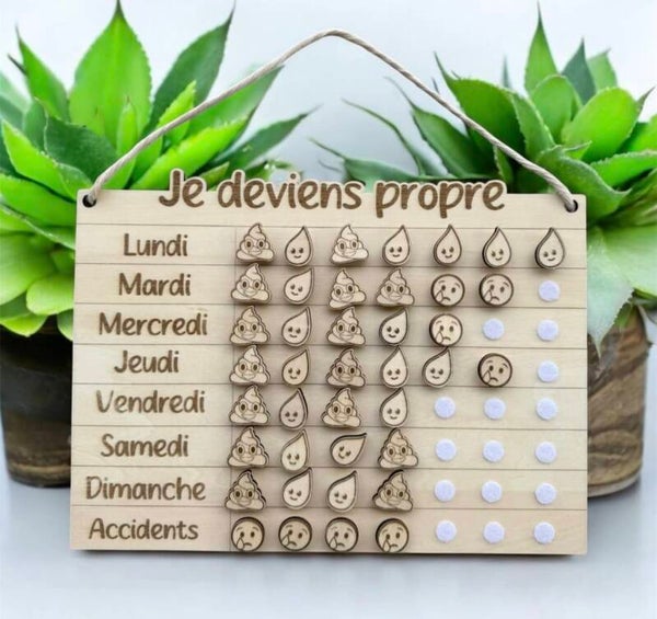 Panneau d'apprentissage de la propreté