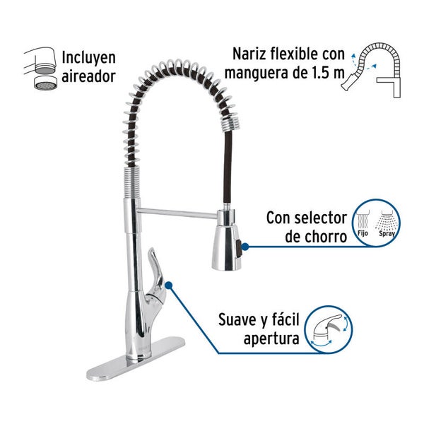 Monomando para fergadero semiprofesional FOSET AERO