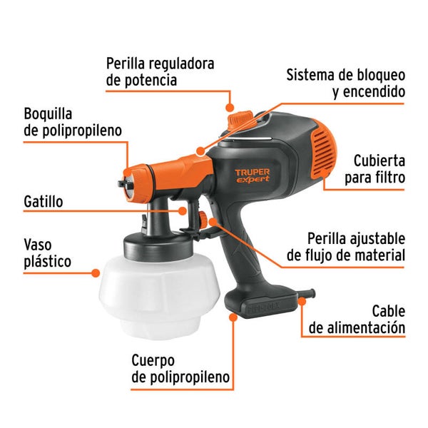 Pistola eléctrica para pintar  TRUPER  700 W