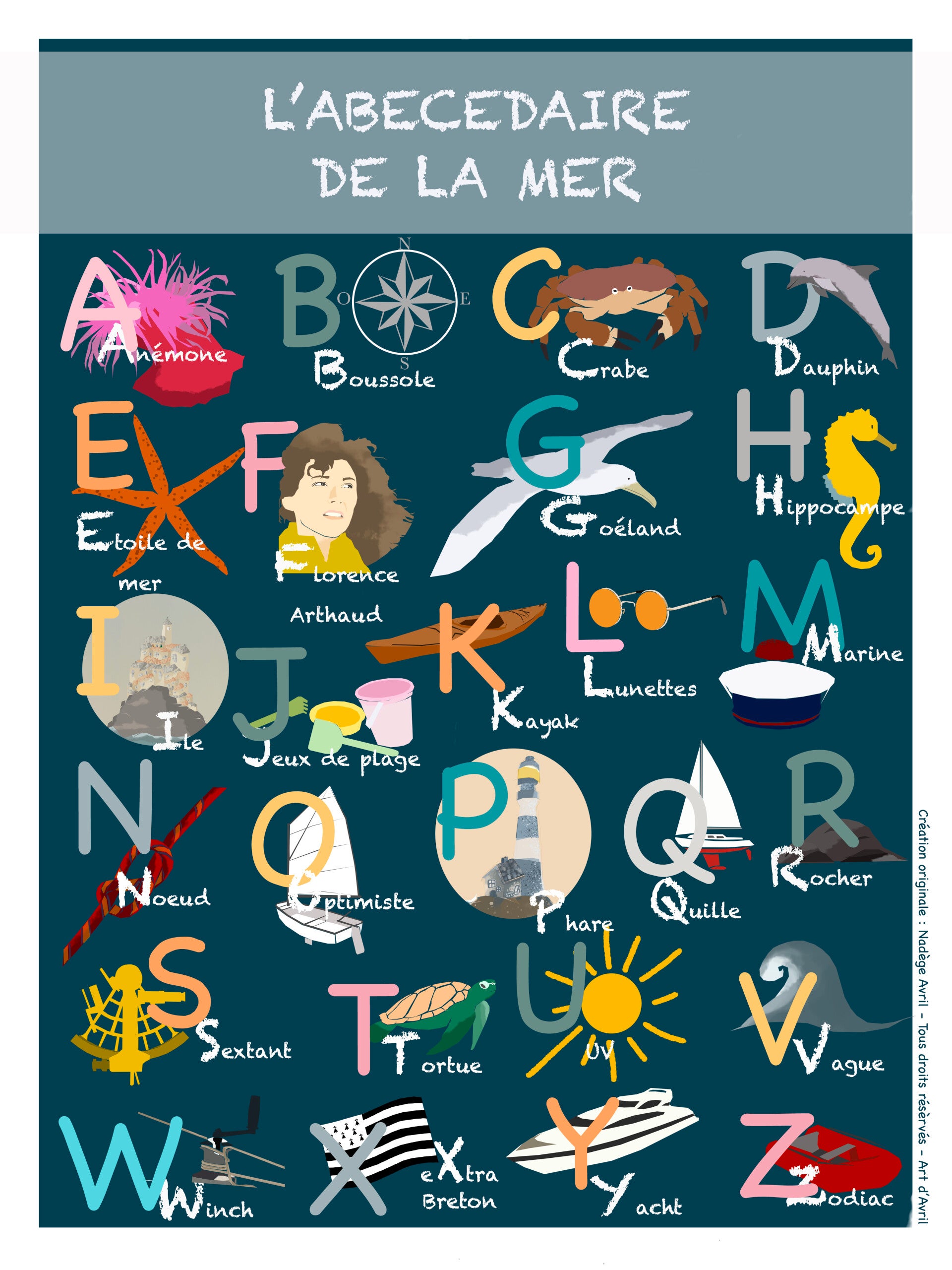 Affiche - L’abécédaire de la mer