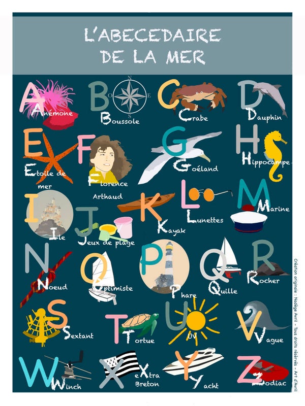 Affiche - L’abécédaire de la mer