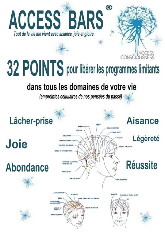 32 points Access Bars