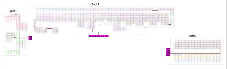 Stringplanung