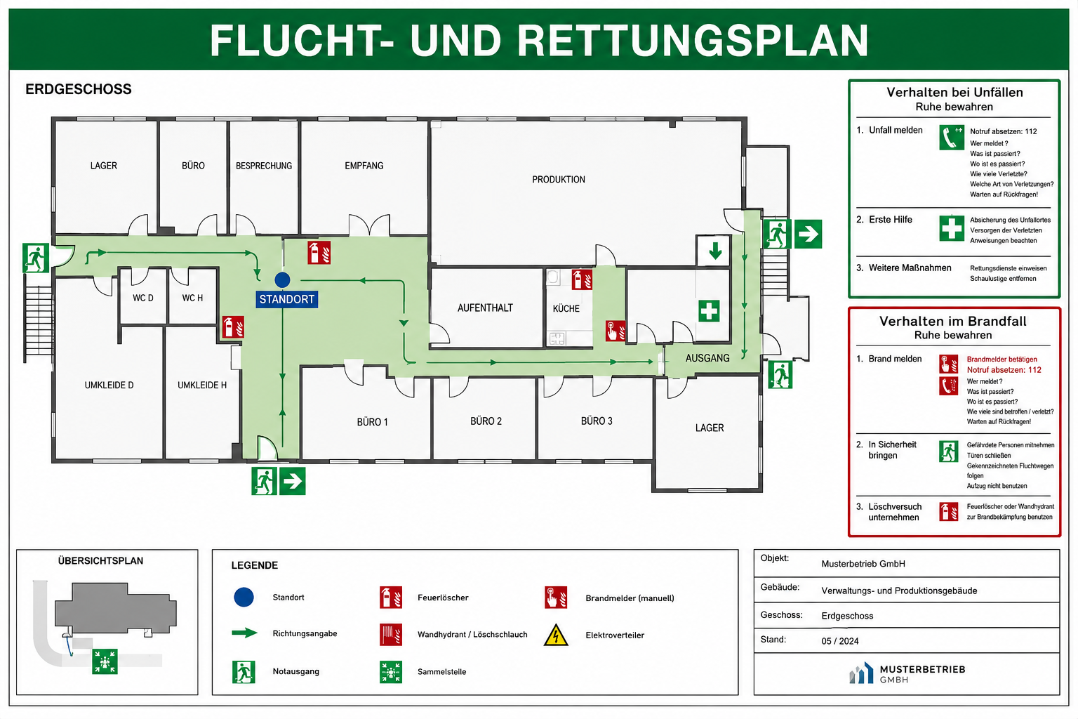 Flucht- und Rettungsplanung