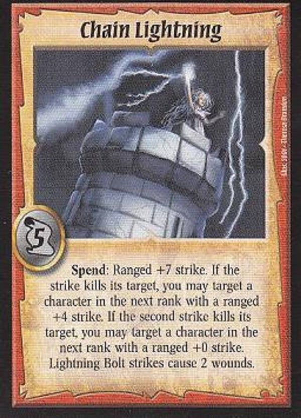 Warlord Saga of the Storm : Chain Lightning (DEMO I )