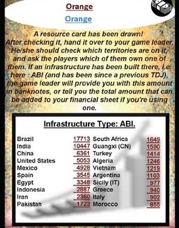 Playtest military resssource playing card pic