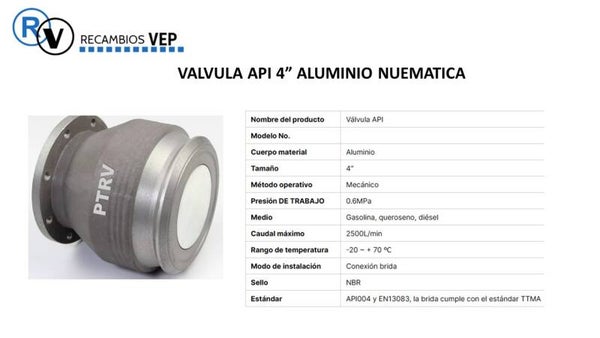 VALVULA  API 4" NEUMATICA PTRV