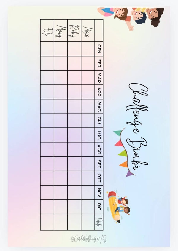 Challenge bimbi