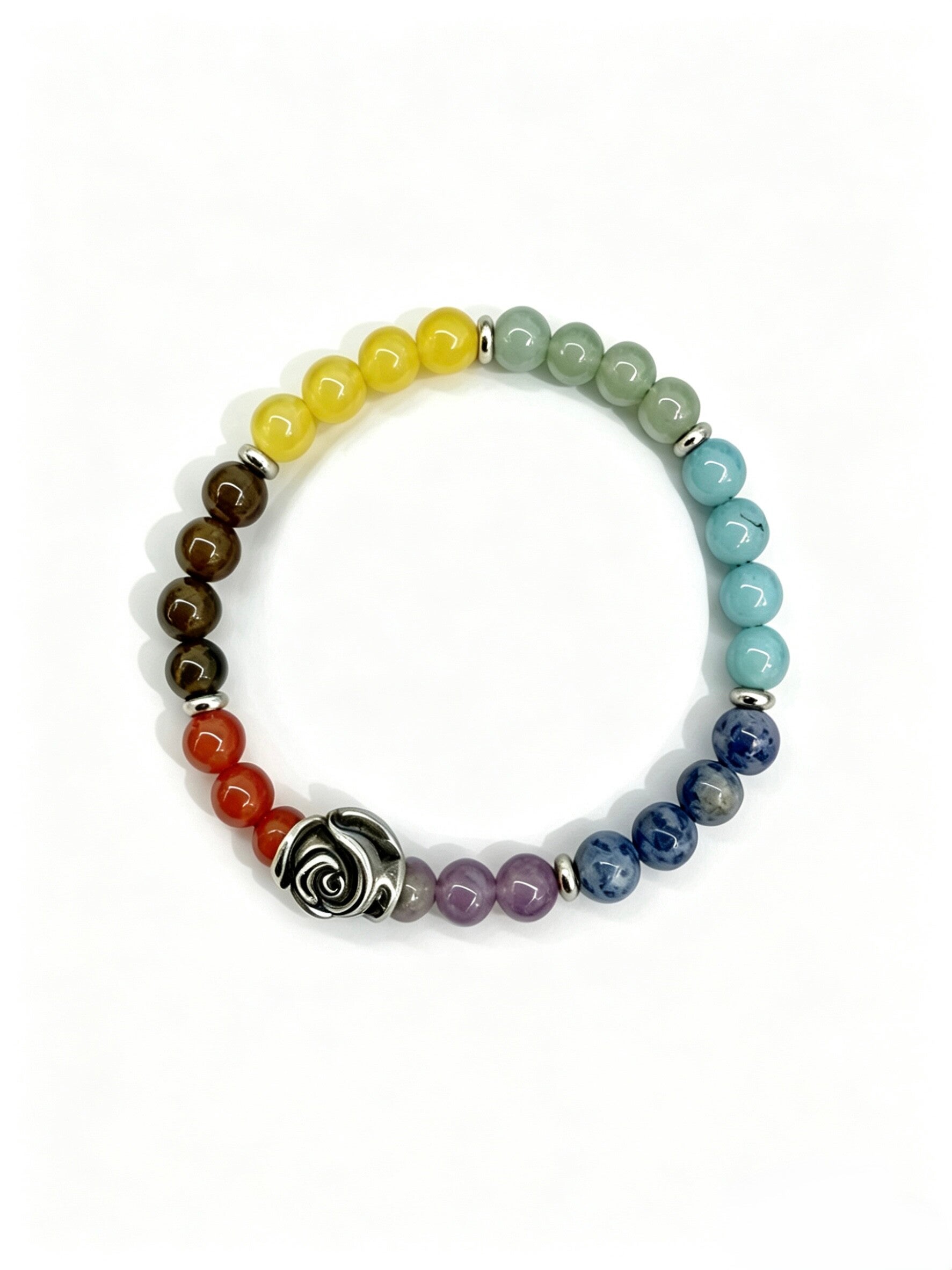 Bracciale Chakra