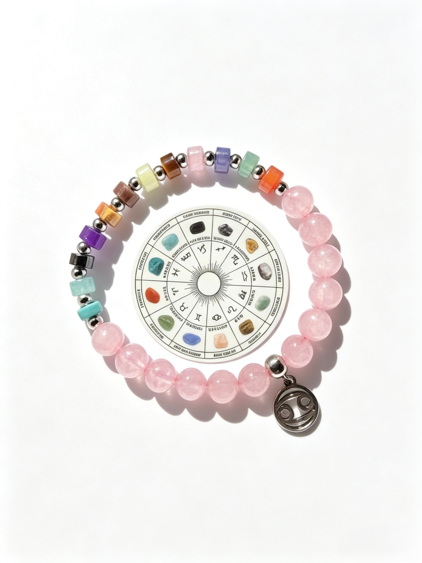 Quarzo Rosa (Cancro)