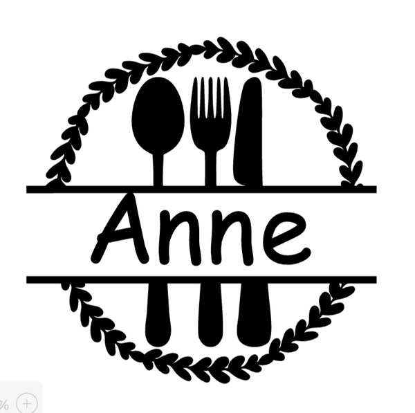Ikea keukentje sticker Anne