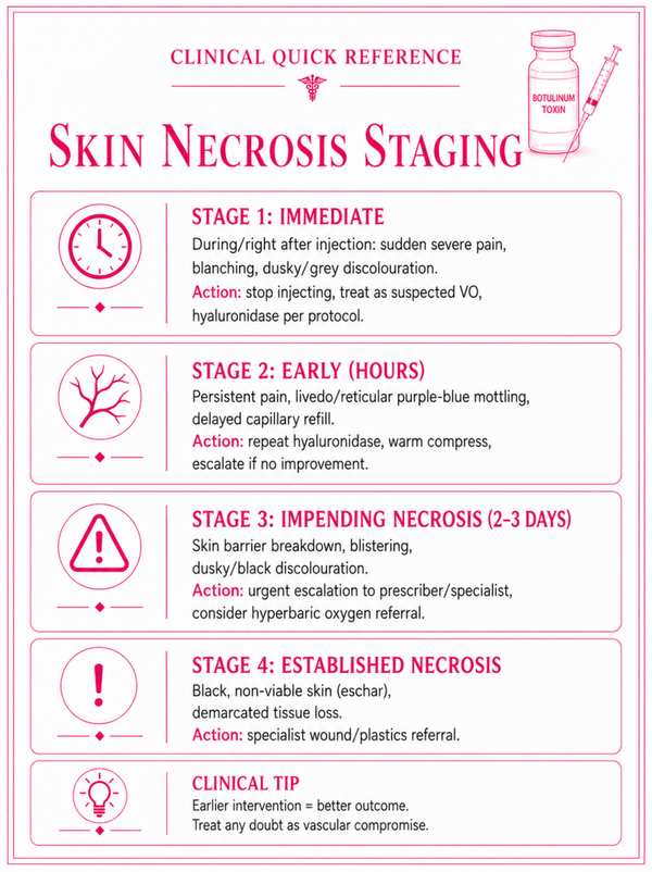 Quick reference cards