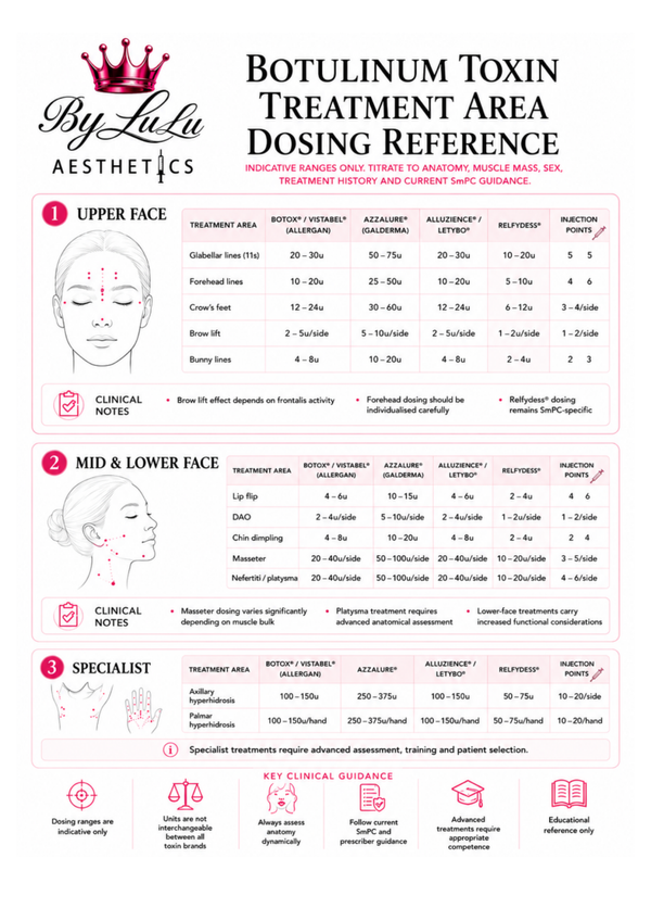 Clinical Education manual